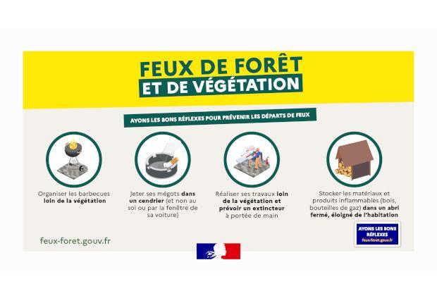 FeuxDeForêt_620x430-geste_24-1_1