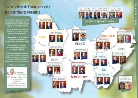 Conseil de centre CNPF BFC - Trombinoscope 2023