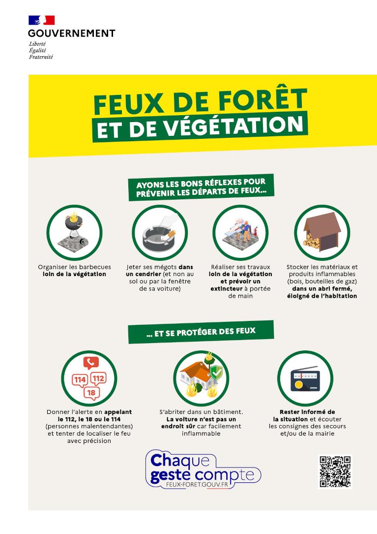 Feux de forêt - Ayons les bons réflexes !